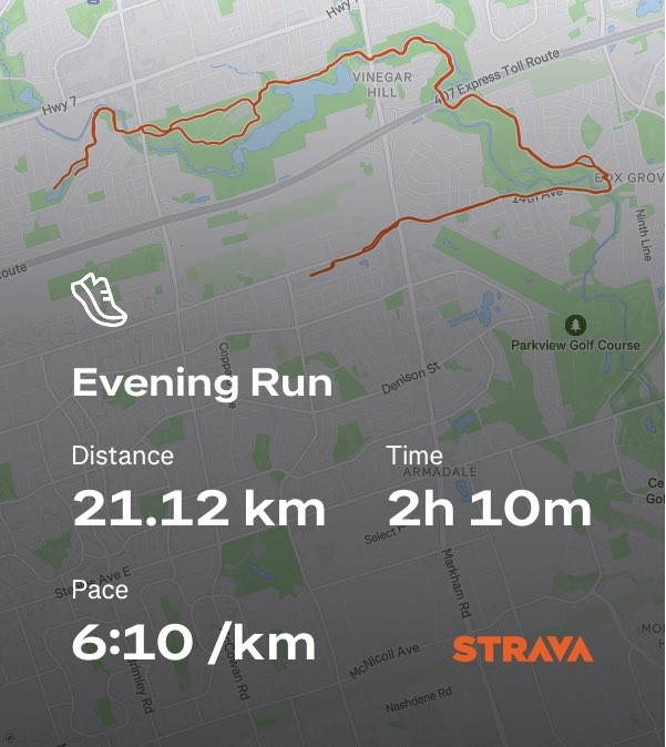 Strava screenshot of a half marathon pace personal record